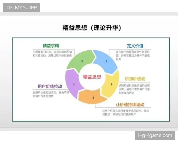 Foden的战术灵活性促进曼城战术多样化与竞争力增强分析