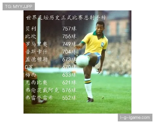 C罗vs贝利 生涯荣誉与大赛影响力差距在哪 C罗vs贝利 生涯荣誉与大赛影响力差距在哪